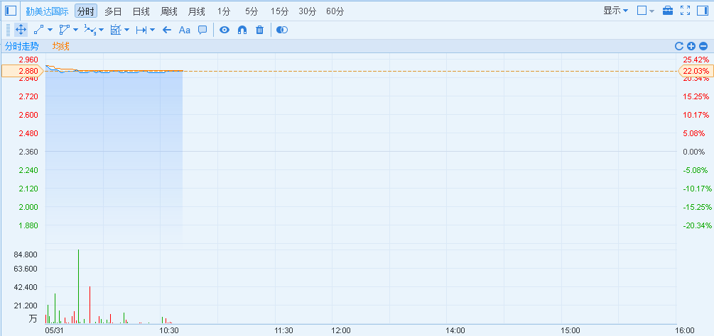 1496198489942453.png blob.png