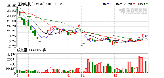 K图 002176_2