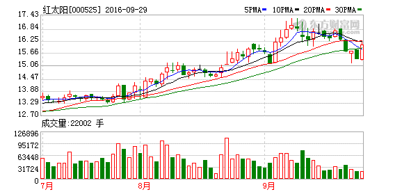 K图 000525_2