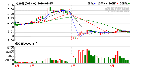 K图 002340_2