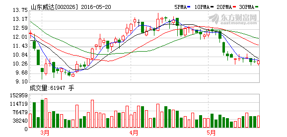 K图 002026_2