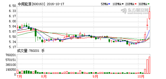 K图 600163_1