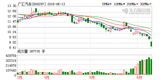 K图 600297_1