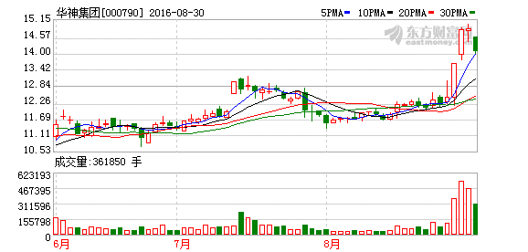 K图 000790_2