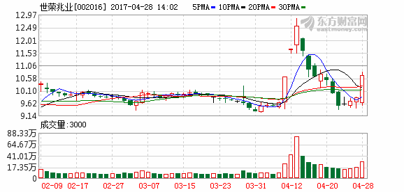 K图 002016_2