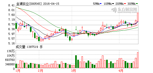 K图 000545_2