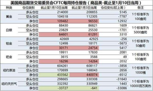 上周油价巨幅震荡 担忧情绪将成主导因素 