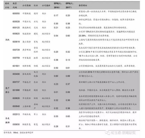 荀玉根：市场休整还需要时间 聚焦局部确定性 