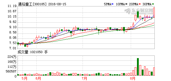 K图 300185_2