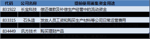 ST展唐實(shí)控人“交接棒”交易違規(guī) 新三板致歉企業(yè)增至17家 