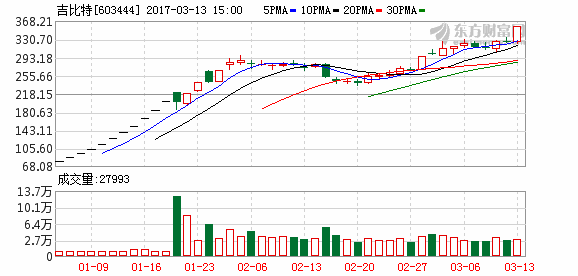 K图 603444_1