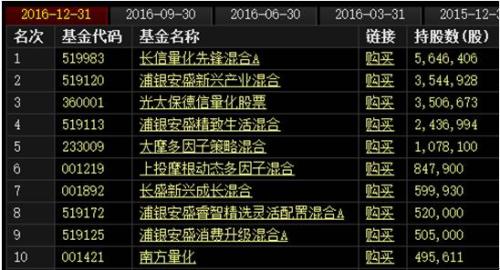 今日又有多只个股盘中“闪崩”！到底发生了什么？