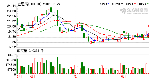 K图 300010_2