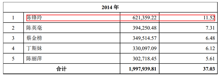 QQ截圖20160930202112