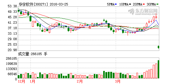 K图 300271_2