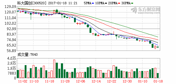 K图 300520_2