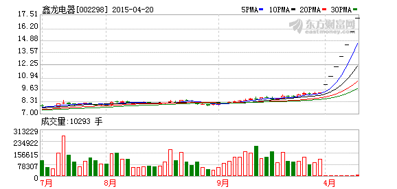 K图 002298_2