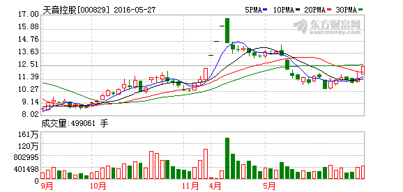 K图 000829_2