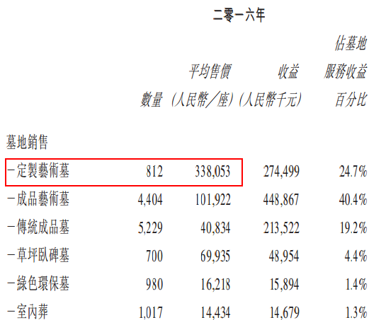 1489816312968174.png 定制藝術(shù)墓.png