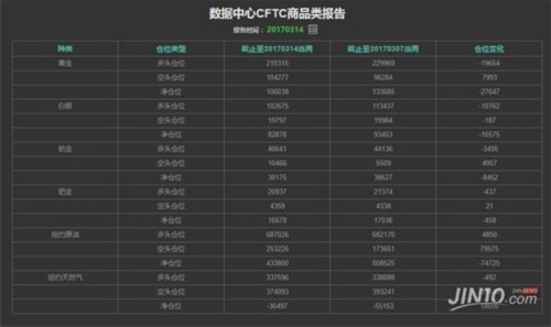 美联储和欧洲风头还没过去 就押注特朗普了 