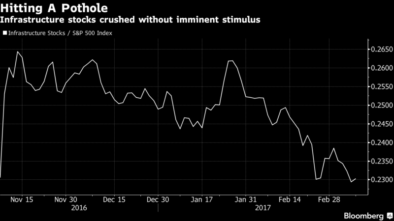 油價(jià)暴跌 再通脹行情多頭陷入沉思