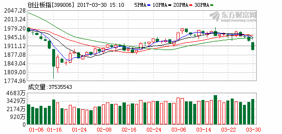 K图 399006_2