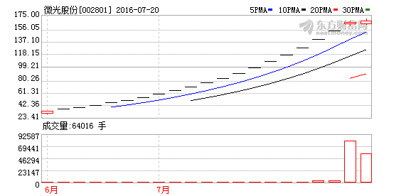 K图 002801_2