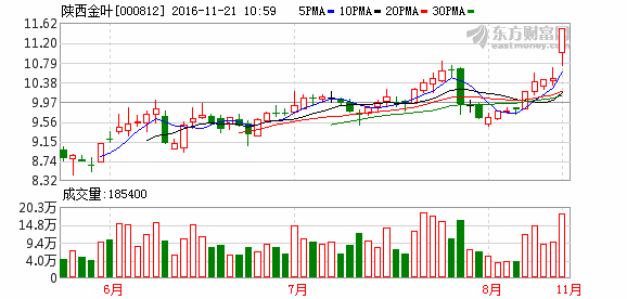 K图 000812_2