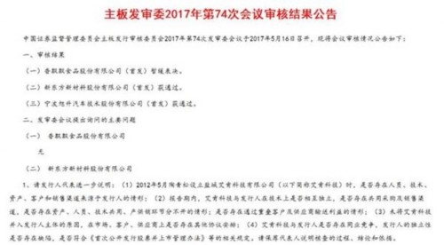 證監(jiān)會祭猛招嚴把新股質量關 八大硬傷要當心 