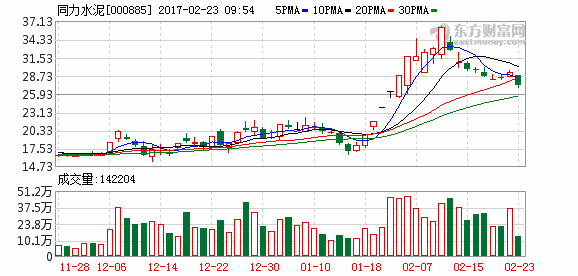 K图 000885_2