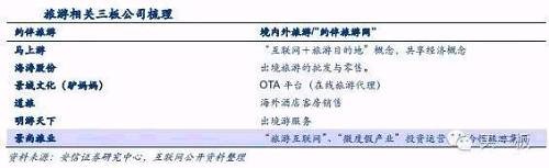 里約奧運(yùn)會(huì)倒計(jì)時(shí) 新三板關(guān)注三類個(gè)股