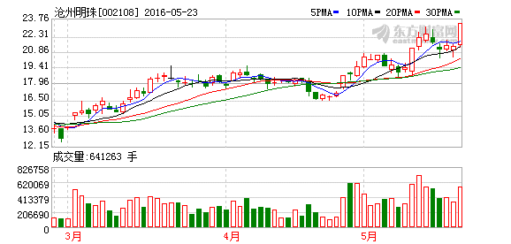 K图 002108_2