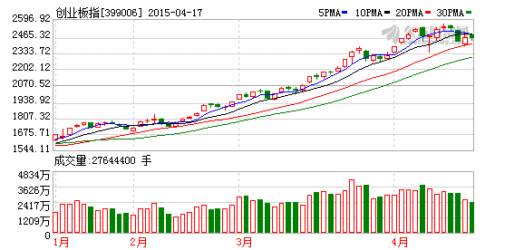 K图 399006_2