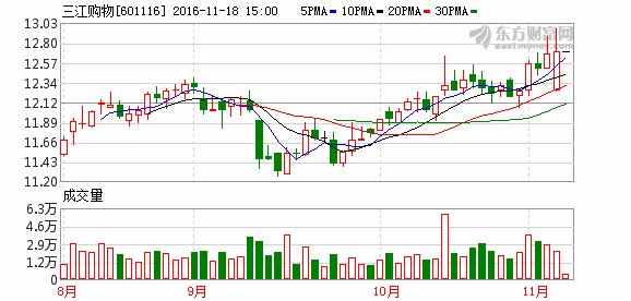 K图 601116_1