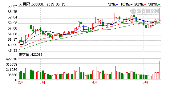 K图 603000_1