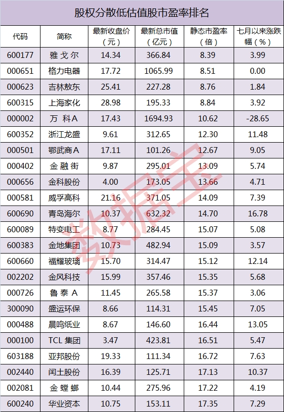 陈见南1_副本