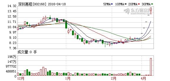 K图 002168_2