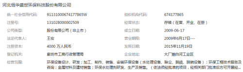 河北恒華盛世環(huán)?？萍脊煞萦邢薰?></p><p>　　河北恒華盛世環(huán)?？萍脊煞萦邢薰?/p><p>　　和訊股票消息 河北恒華盛世環(huán)?？萍脊煞萦邢薰?證券簡稱：恒盛環(huán)保；證券代碼：832231)3月9日公告，2017年3月9日收到全國中小企業(yè)股份轉(zhuǎn)讓系統(tǒng)有限責任公司(以下簡稱“全國股轉(zhuǎn)”)《關(guān)于對河北恒華盛世環(huán)?？萍脊煞萦邢薰静扇∽月杀O(jiān)管措施的決定》。全國股轉(zhuǎn)在信批查詢中發(fā)現(xiàn)，恒盛環(huán)保在未履行完畢重組程序的情況下已完成了重組標的資產(chǎn)的過戶，違反了《非上市公眾公司重大資產(chǎn)重組管理辦法》第十三條的有關(guān)規(guī)定，構(gòu)成重大資產(chǎn)重組程序違規(guī)。全國股轉(zhuǎn)決定對恒盛環(huán)保出具警示函、要求提交書面承諾的，并向中國證監(jiān)會報告前述違規(guī)事實。</p><p>　　2015年11月17日，恒盛環(huán)保發(fā)布《河北恒華盛世環(huán)?？萍脊煞萦邢薰娟P(guān)于籌劃重大資產(chǎn)重組事項的停牌公告》，并經(jīng)申請其股票于2015年11月18日起暫停轉(zhuǎn)讓。</p><p>　　2015年12月11日，恒盛環(huán)保召開了董事會審議通過重大資產(chǎn)重組的相關(guān)事宜并進行了首次信息披露。因重組方案的發(fā)行對象涉及持股平臺，與《非上市公眾公司監(jiān)管問答-定向發(fā)行(二)》的規(guī)定不符，經(jīng)反饋溝通后，恒盛環(huán)保決定調(diào)整重組方案。</p><p>　　2016年5月27日，恒盛環(huán)保再次召開董事會，審議通過了《關(guān)于公司終止向特定對象發(fā)行股份購買資產(chǎn)暨關(guān)聯(lián)交易項目的議案》等相關(guān)議案，并審議通過了調(diào)整后的重組方案，于當日披露。</p><p>　　在未履行完畢重組程序的情況下，恒盛環(huán)保已于2015年12月16日完成了重組標的資產(chǎn)的過戶。恒盛環(huán)保及其主辦券商兼獨立財務(wù)顧問光大證券的說明對前述事實予以確認。</p><p>　　全國股轉(zhuǎn)認為，恒盛環(huán)保作為掛牌公司，在未履行完畢重組程序的情況下即完成標的資產(chǎn)過戶的行為，違反了《非上市公眾公司重大資產(chǎn)重組管理辦法》第十三條的有關(guān)規(guī)定，構(gòu)成重大資產(chǎn)重組程序違規(guī)。</p><p>　　鑒于上述違規(guī)事實和情節(jié)，根據(jù)《全國中小企業(yè)股份轉(zhuǎn)讓系統(tǒng)業(yè)務(wù)規(guī)則(試行)》第 6.1 條的規(guī)定，全國股轉(zhuǎn)作出如下決定：對恒盛環(huán)保采取出具警示函、要求提交書面承諾的自律監(jiān)管措施。同時，根據(jù)《非上市公眾公司重大資產(chǎn)重組管理辦法》第二十七條的規(guī)定，全國股轉(zhuǎn)將向中國證監(jiān)會報告前述違規(guī)事實。             ：</p></p>
		             </div>
           <a><script type="text/javascript" src="/ad.jspx?id=513"></script> </a>
            <div   id="8qogogc"   class="art_bj">
            	<div   id="8qogogc"   class="keywords">
	            	<span><strong>關(guān)鍵詞：</strong></span>
	            	<p>環(huán)保,全國,重組,重大,資產(chǎn)重組 </p>
	            </div>
            	
        		<span>審核：yj127</span>
        		<span>編輯:yj127</span>
        		<span><img src="http://static.yjcf360.com/r/cms/www/default/img/end_house.png"></span>
        	</div>
            <div   id="8qogogc"   class="article_foot">
            	<div   id="8qogogc"   class="share_art">
            		<div   id="8qogogc"   class="bdsharebuttonbox" id="bdshare">
            			<!--<a href="#" class="bds_more" data-cmd="more"></a>-->
            			<font>分享到：</font>
            			<a href="#" class="bds_qzone" data-cmd="qzone" title="分享到QQ空間"></a>
            			<a href="#" class="bds_tsina" data-cmd="tsina" title="分享到新浪微博"></a>
            			<a href="#" class="bds_tqq" data-cmd="tqq" title="分享到騰訊微博"></a>
            			<a href="#" class="bds_sqq" data-cmd="sqq" title="分享到QQ好友"></a>
            		</div>
<script>
window._bd_share_config={
	"common":{
		"bdSnsKey":{},
		"bdText":"",
		"bdMini":"2",
		"bdMiniList":false,
		"bdPic":"",
		"bdStyle":"0",
		"bdSize":"16"
		},
	"share":{}
};
with(document)0[(getElementsByTagName(