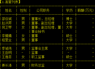 上海之江生物科技股份有限公司