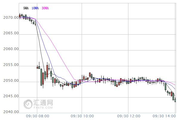 【亞股收盤】中國長假前市場交投謹慎，港股跌近2%