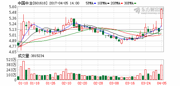 K图 601618_1