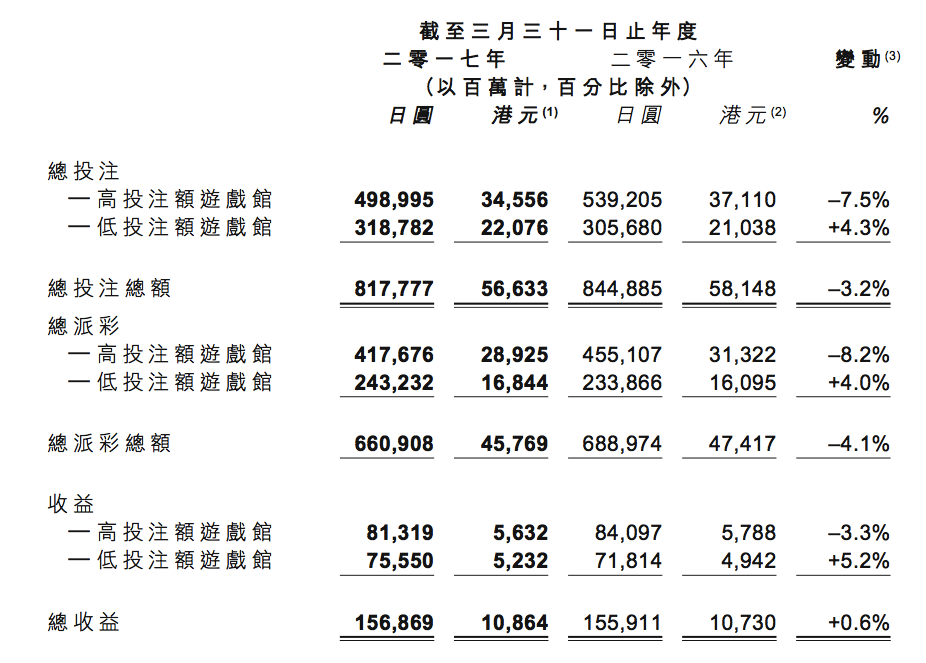 1495768173726610.png 彈珠機(jī)3.png