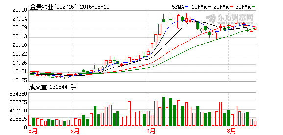 K图 002716_2