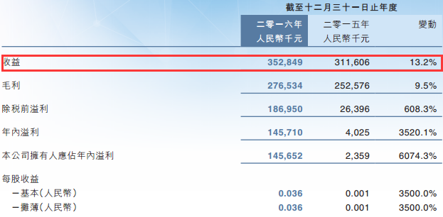 1490693431275413.png 圖1.png