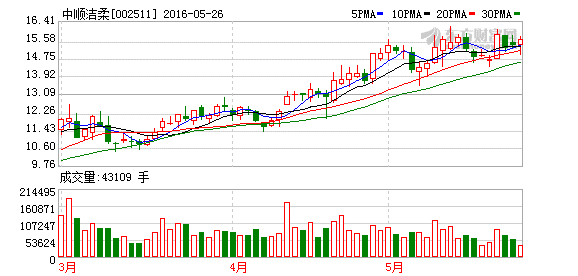 K图 002511_2