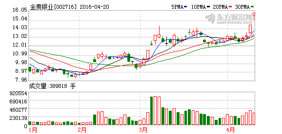 K图 002716_2