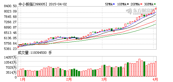 K图 399005_2