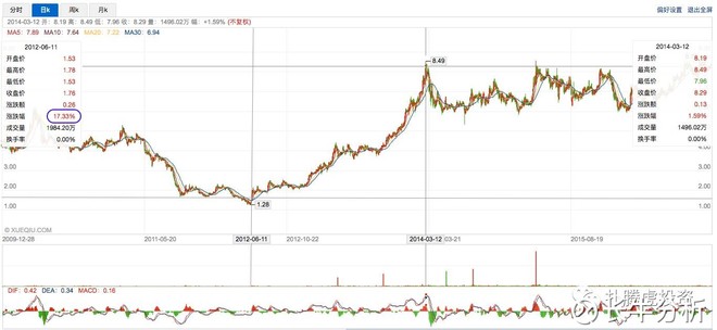 1495188959105444.jpg 15c1fe082b7d2c53fcf27e12.jpg!custom660.jpg