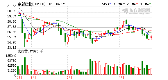 K图 002020_2