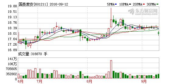 K图 601211_1